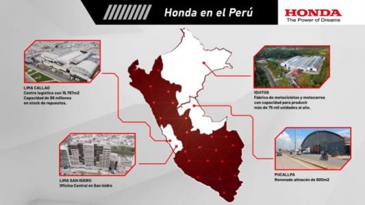Honda Autos - Presentación